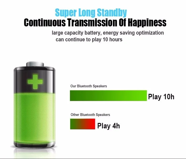 Subwoofer Wireless BT Speaker Outdoor Card Car Mini Pill Double Speaker Small Sound - ANKUX.COM