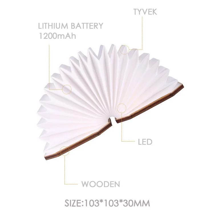 Factory Price Children Customized Led 3d Night Light