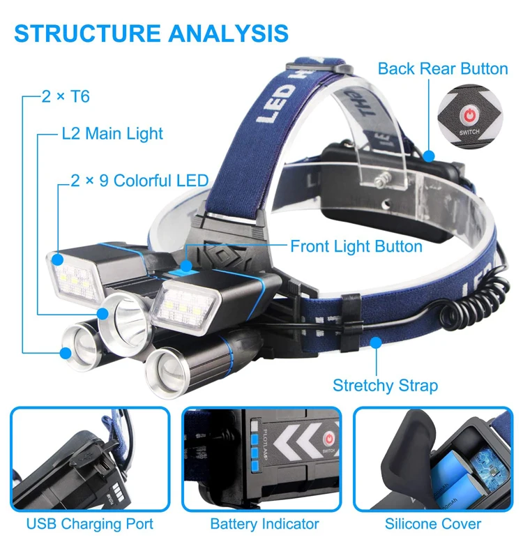 rechargeable headlamps.jpg