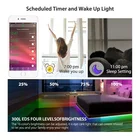 Bluetooth 40ft SMD5050 RGB Flexible Smart LED Strip 12M DC12V Strip Lights With Remote Control