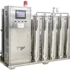 Reverse Osmosis Dialysis Water Treatment Systems Reverse Osmosis Dialysis Water Treatment Systems