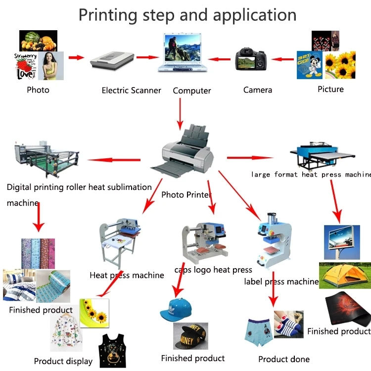 heat press machine (1).jpg