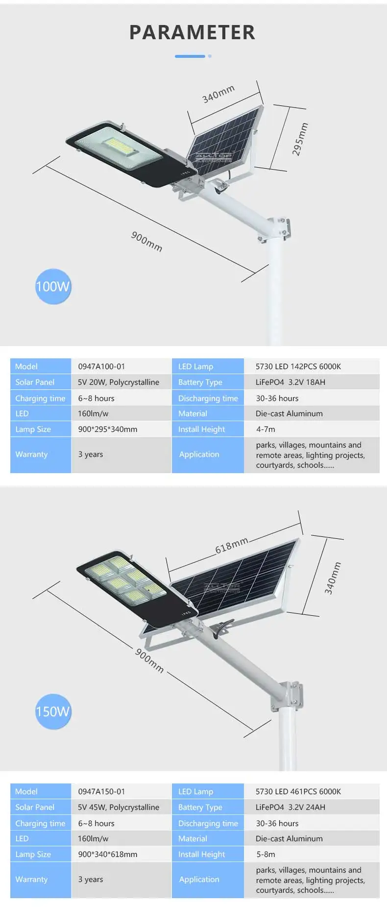 ALLTOP New product IP65 waterproof outdoor lighting 150w solar powered led road light