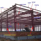 Structure Steel Building Metal Building Metal Structure Steel Building Fabrication Workshop Layout