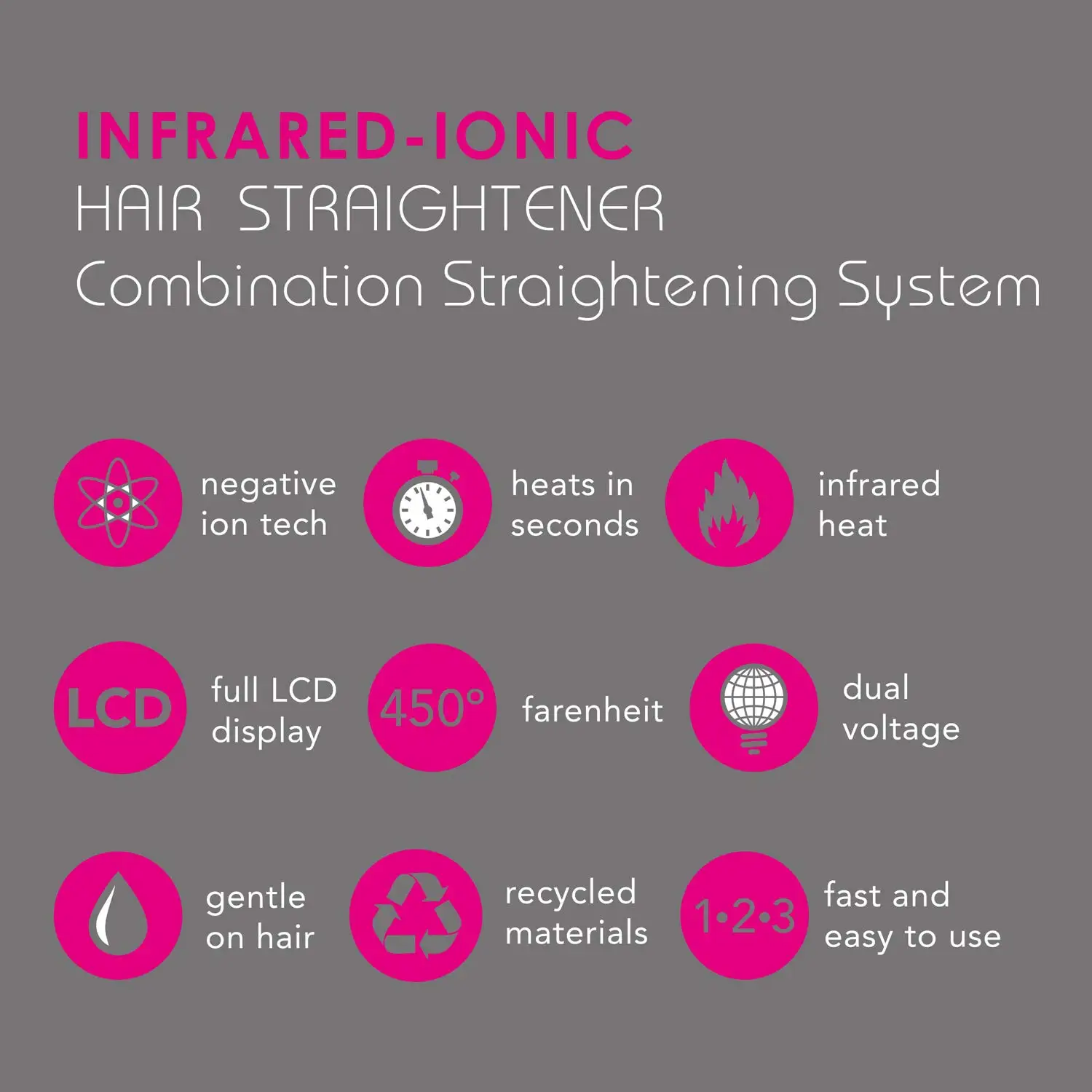 infrared hair straightener with negative ion automatic safety