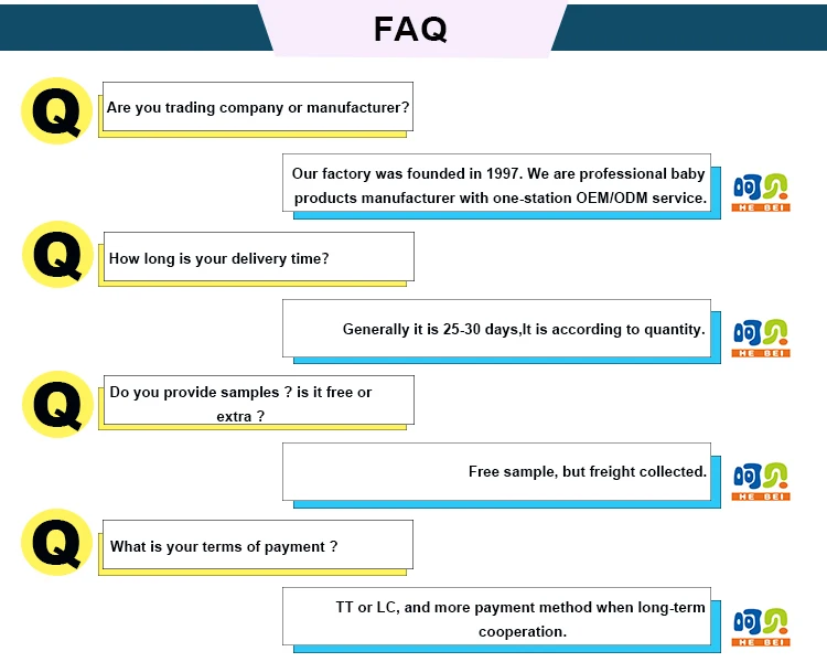 FAQ-1