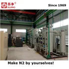 Nitrogen Generator Nitrogen PSA Nitrogen Generator With N2 Flow 600Nm3/h Purity 99.999% For Metallurgy Industry