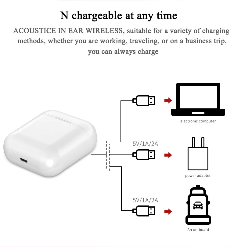 2020 New Touch i12 TWS Wireless Bluetooth Earphone with Charging Case - ANKUX.COM