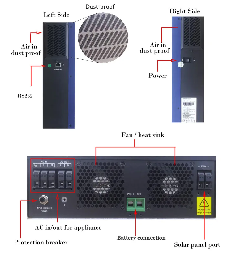 inverter interface details.jpg