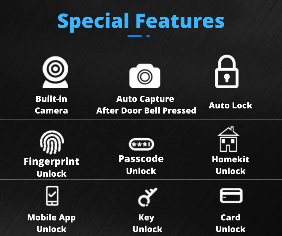 QLEUNG S915MAX Smart Life Lock With Camera Automatic Smart APP Wifi Lock Digital Fingerprint Password Key Card Smart Door Lock