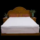 Fabric Mattress Protector Pongee Mattress Protector Fabric
