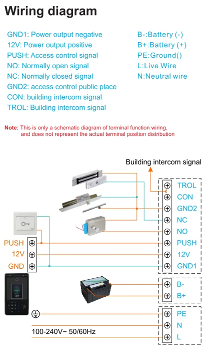 UPS MJ wiring diagram