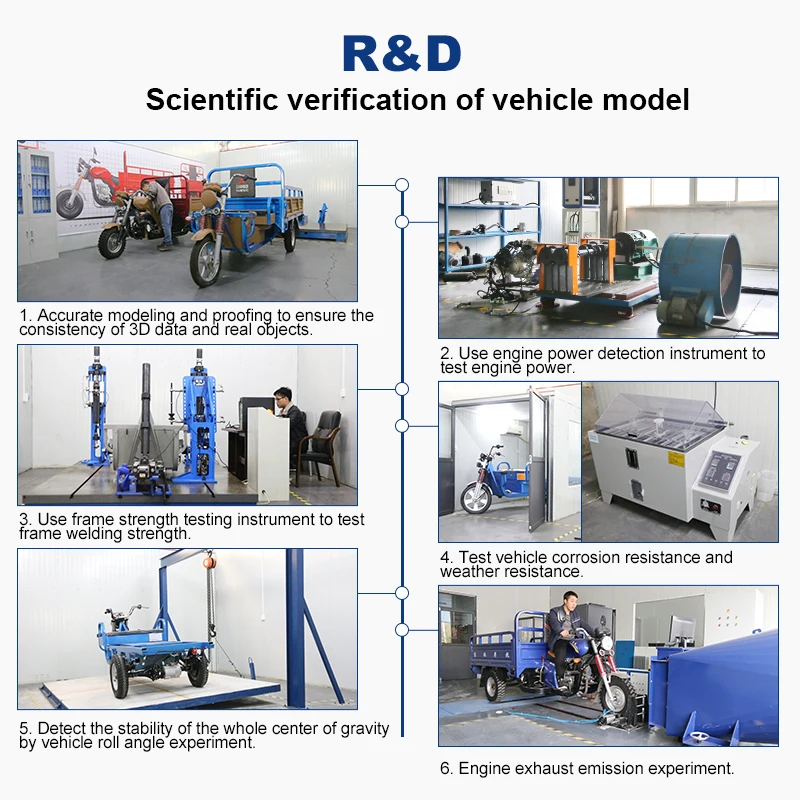 China Factory 650W Electric Tricycle Rickshaw / Passenger Rickshaw Cargo Electric Tricycle 3 wheels