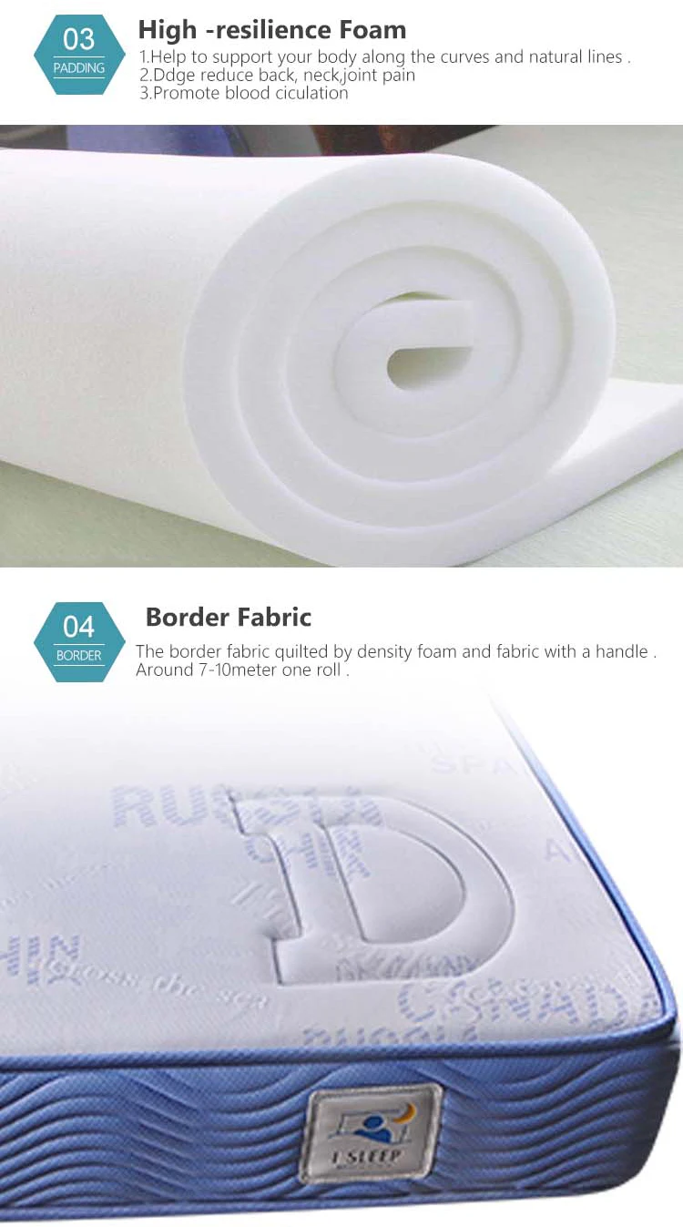 Dingsheng wholesale 3D Printing D- shape Vacuum Packed Mattress - Jozy Mattress | Jozy.net