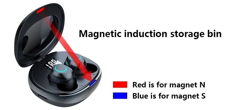 TWS Earphone Wireless Earphones Bluetooth Type-c Earbuds Earphone Waterproof 8D Surround 10 Hours - ANKUX.COM