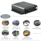 Wifi Gps Dual Gps Mobile Dvr 4CH 1080P 720P AHD 3G WIFI GPS Mini Dual SD Card Mobile DVR