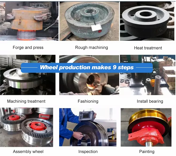 GW/PW forge crane wheel price