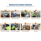 Full automatic flow pack dust mask kn95 n95 machine disposable mask packing machine with CE