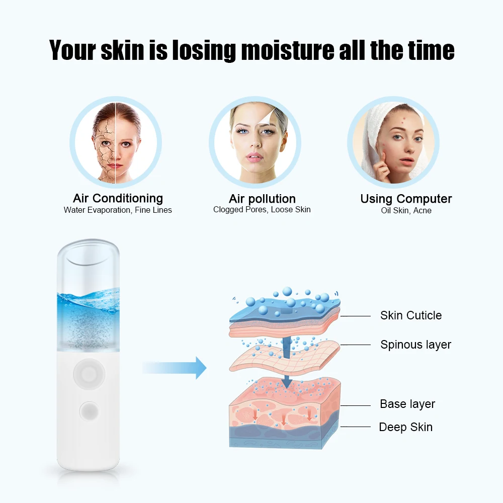USA FREE-SHIPPING Portable Mini Face Handy Sprayer Atomization Eyelash Extensions Cool Nano machine Facial Steamer.jpg