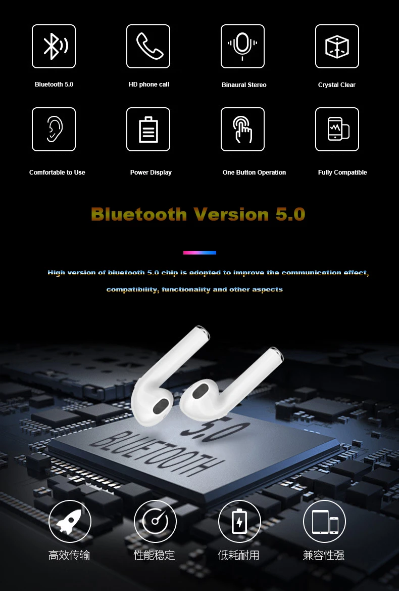 i8X TWS Wireless Bluetooth TWS Bluetooth Headphones Wireless Earbuds - ANKUX.COM