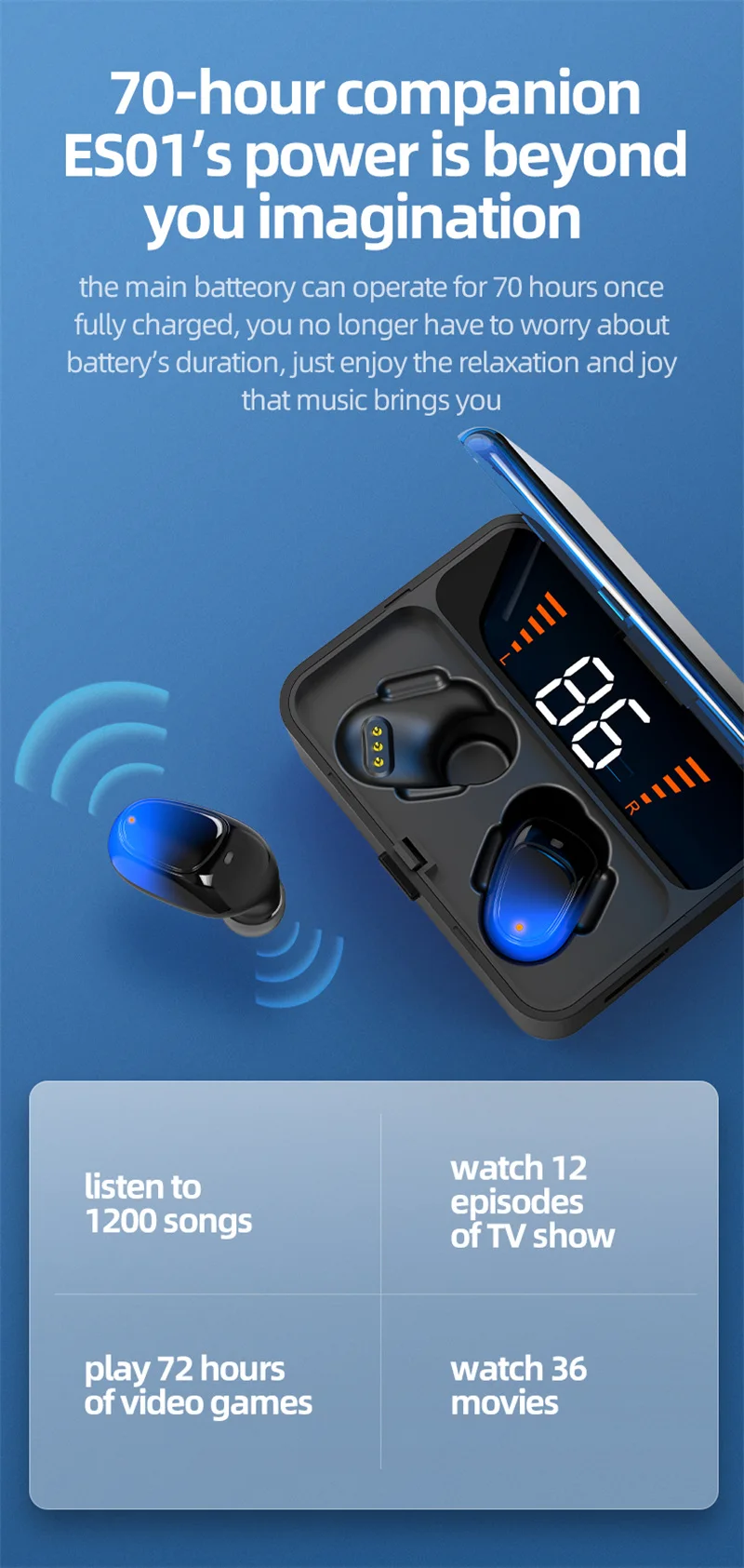 Best Seller BT V5.0 Wireless TWS Earphones, TWS Wireless Earbuds with Touch Control, Wireless TWS Headphones with Charging Case - ANKUX.COM