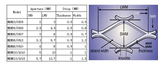 expanded metal mesh from factory.jpg