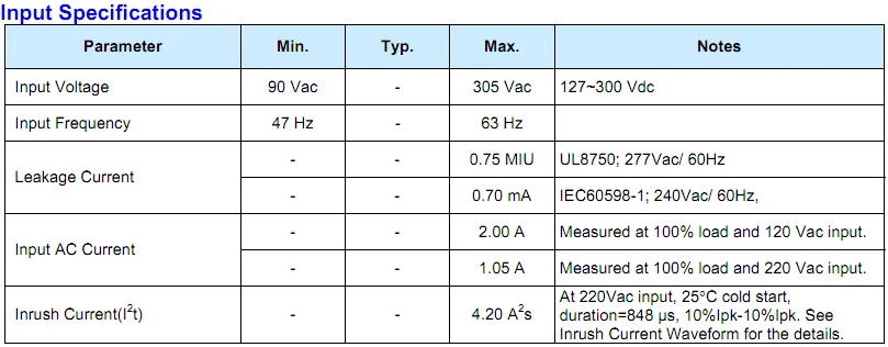 EUM-200SxxxDG-1