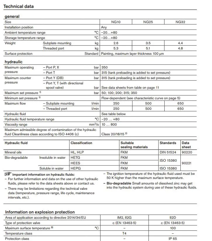 DB XC data sheet.jpg