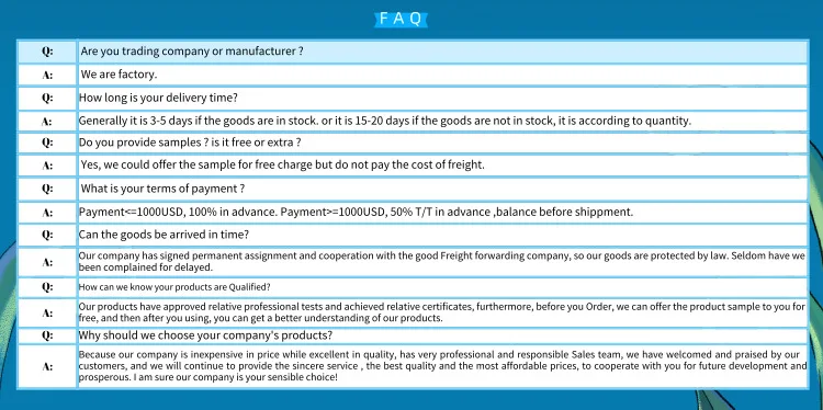 FAQ (3)