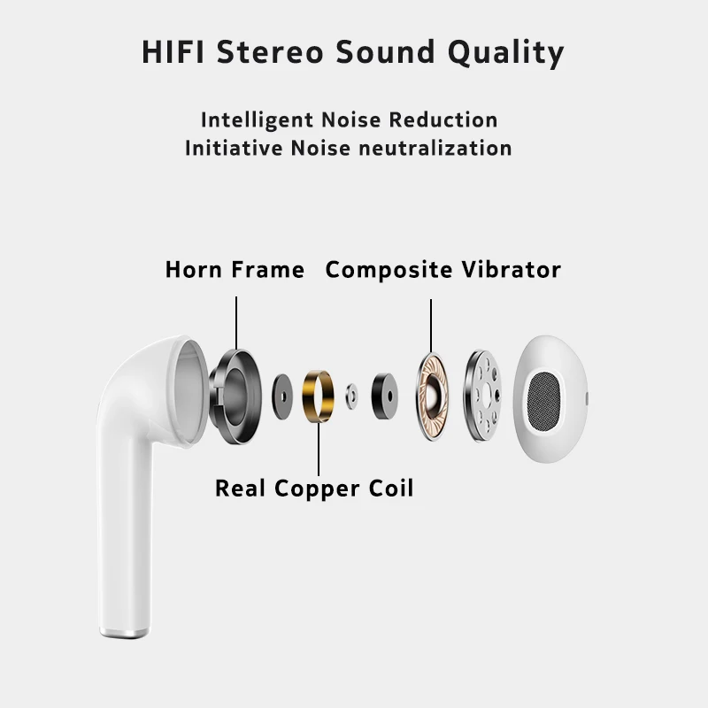 Wireless 5.0 true stereo headset sport bluetooth tws i7 mini earbuds - ANKUX.COM
