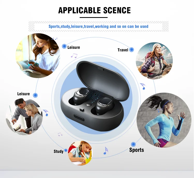 Bluetooths 5.0 earbuds earphone mini tws wireless earphone earbuds with charging case - ANKUX.COM