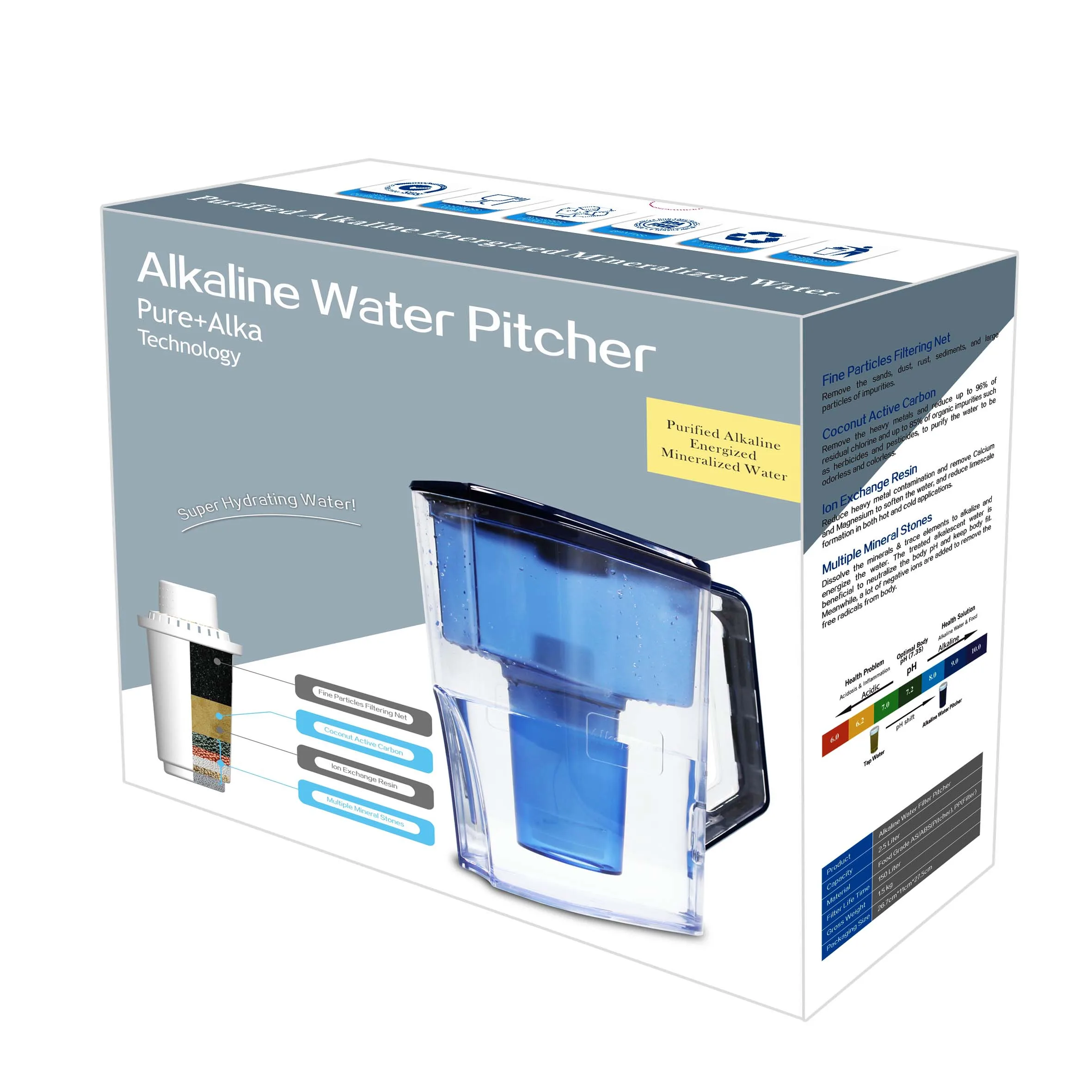 item single package size:  27x13x30 cm single gross weight: 1