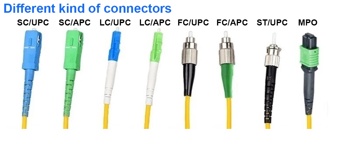 conector pigtail sc apc fiber optic pigtail lc 0.9mm pigtail sc pigtail clips 3 way superseal cateter fiber optic pigtail