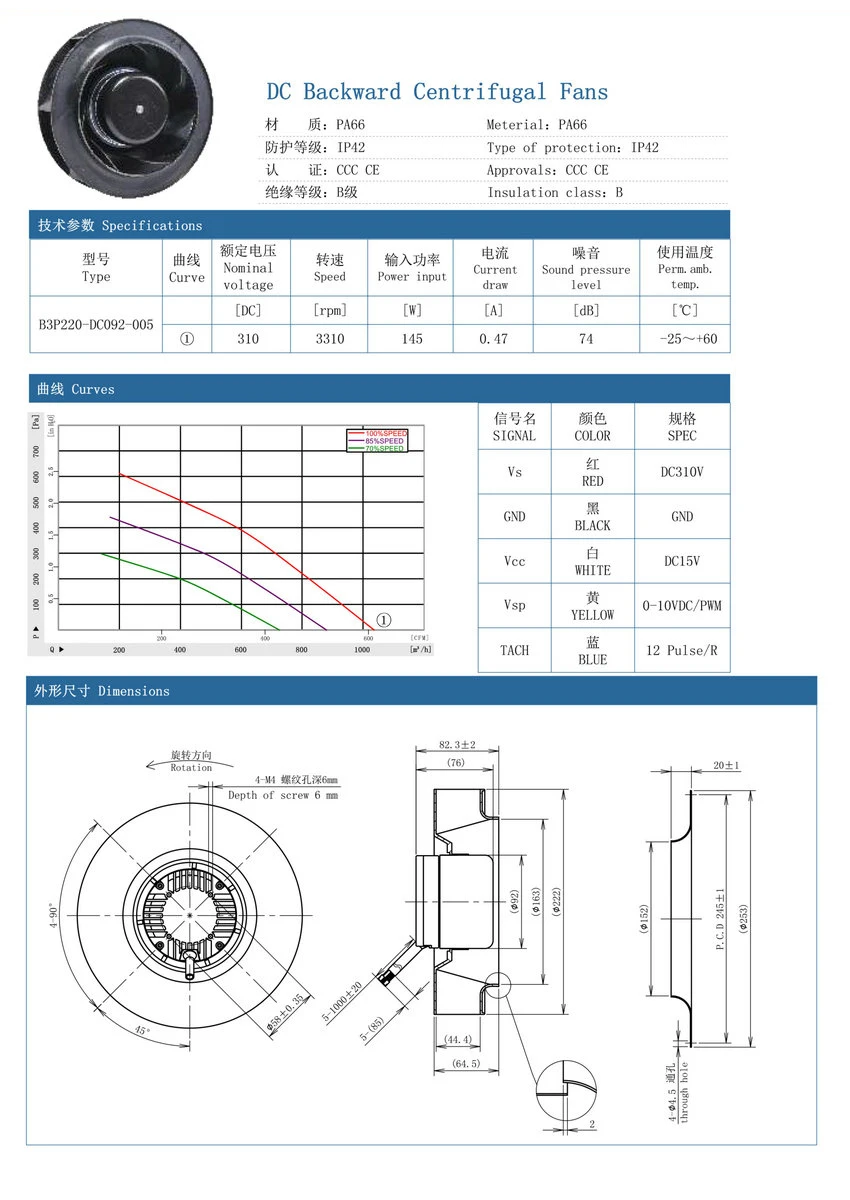 Centrifugal Fan, 310V, 220mm - detail 8