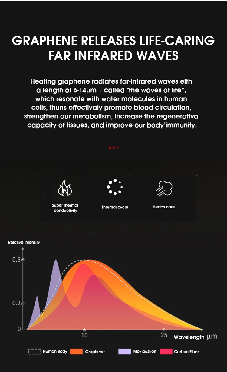 custom graphene far infrared neck protector for neck driven by