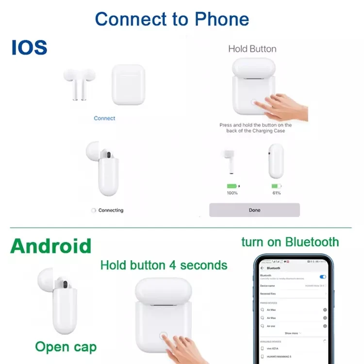 2019 White Black I500 Tws 1536 Earphone Bluetooth 5.0 True Wireless Airoha Earpoding Airpoding Air 2 1:1 I200 Tws Earbuds - ANKUX.COM