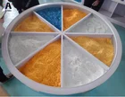 Road Marking Paint Marking Paint Road Reflective Jotun Thermoplastic Road Marking Paint In Stock EU Standard