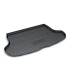 all kinds of car trunks around the world are customized and processed with blister PE MATS