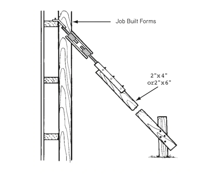 turnbuckle_usage.jpg