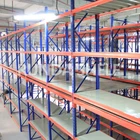 Rack Metal Metal Metal Rack Shelving Rack Heavy Duty Metal RD-Heavy Duty Warehouse Rack 1.5mm YES