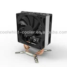New tower type cpu cooler with 3 heat pipes