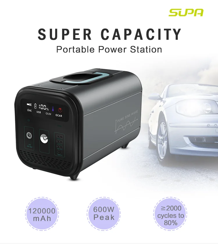 Big Capacity Portable Power Generator 300W  Power Bank Station for Equipped