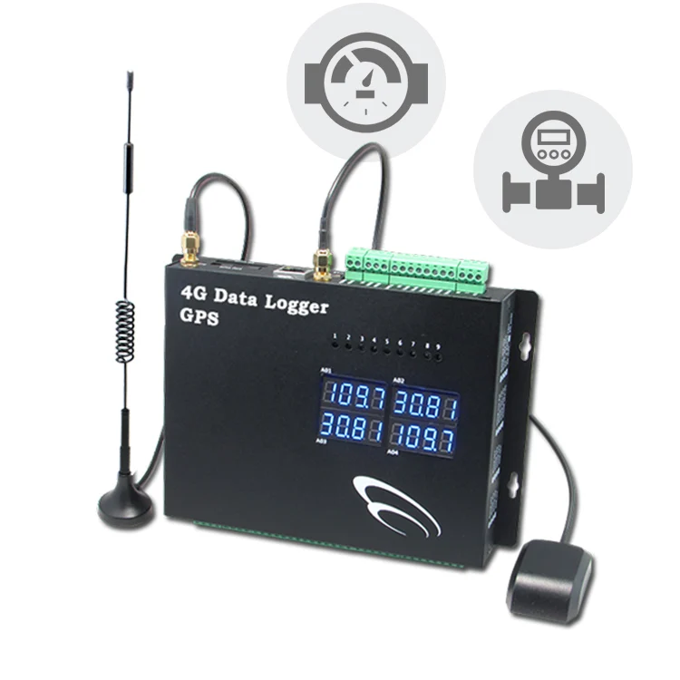 Rs Interface Pulse Counter Modbus G Network Gps Data Logger Gps