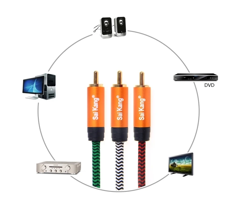 Male to Male RCA connector to 2RCA computer speaker connector audio cable - ANKUX.COM