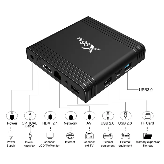 android smart tv box X96 air