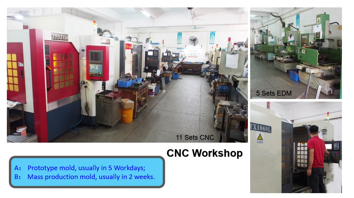 2. CNC-1