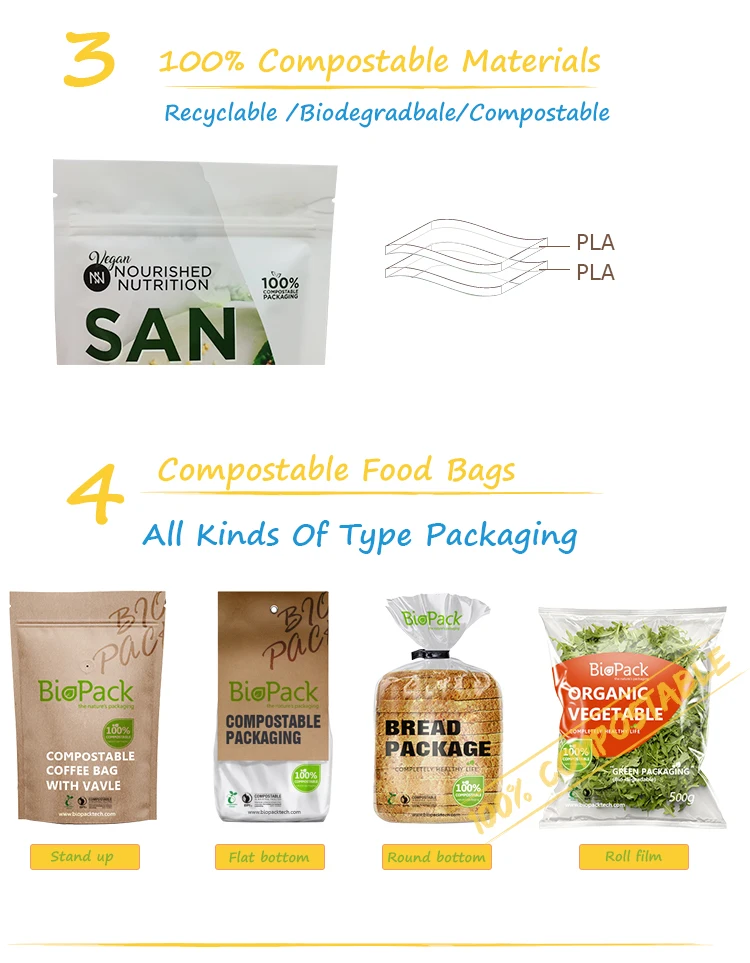 compostable biodegradable bags.jpg