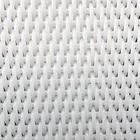 Factory manufacturer sludge dewatering filter mesh belt best quality
