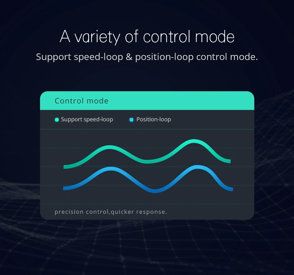 a variety of control mode