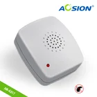 Pest Control Repeller Electronic Plug In Indoor Insect Repellent Mosquito Repeller